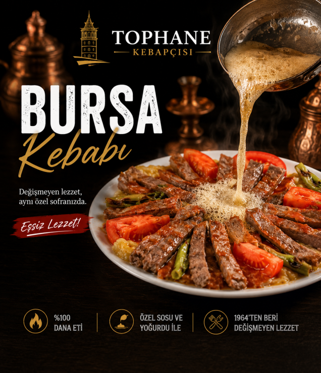 Bursa Kebabı